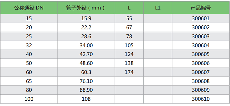 90°-B-型等徑彎頭-2_01.jpg