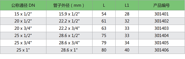 內(nèi)絲-90°短彎頭-2.jpg